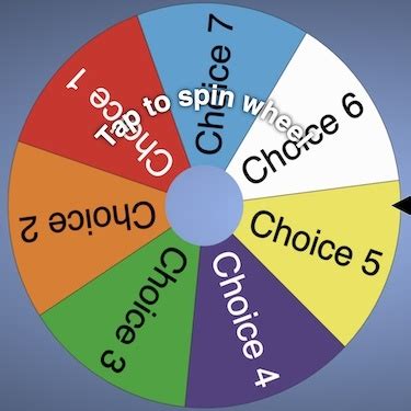 decide wheel spinner|wheel of chance generator.